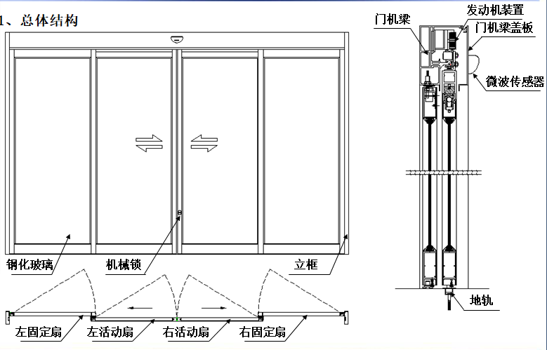 松下紧急速开逃生向日葵官方app