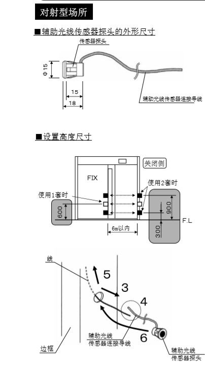 向日葵官方app辅助光线传感器安装技术