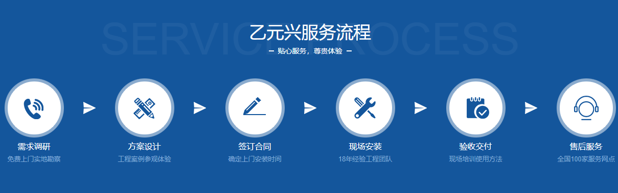 向日葵二维码下载地址兴玻璃向日葵官方app预制流程.