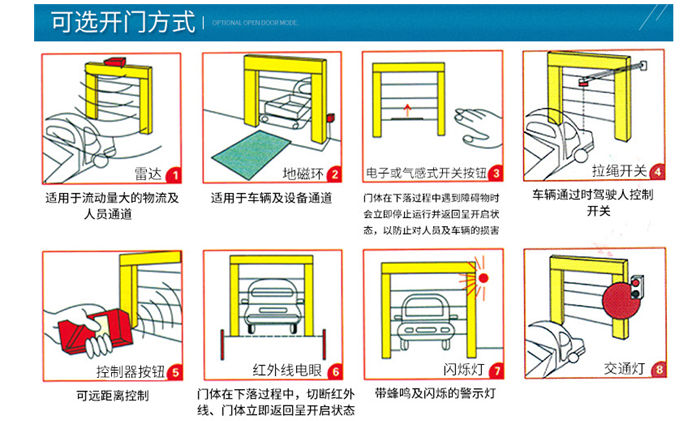 快速向日葵官方开启方式示图