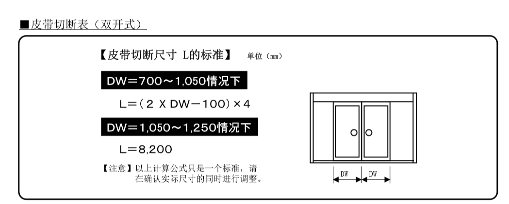 双开向日葵官方app皮带切断表