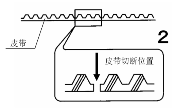 双开向日葵官方app皮带切断图