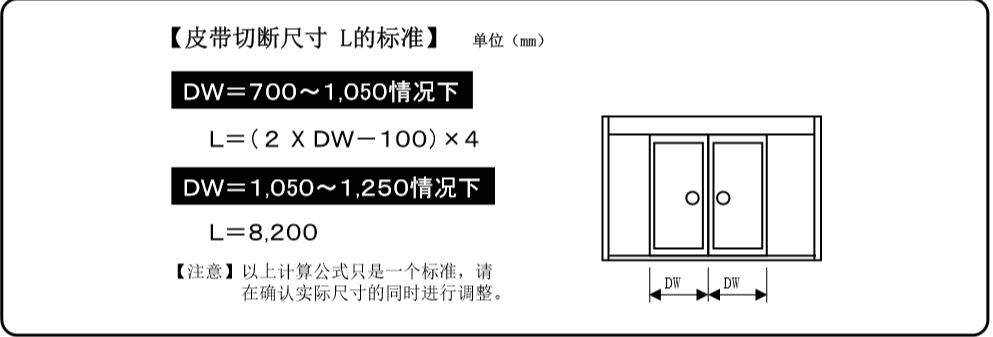 双开向日葵官方app皮带切断表