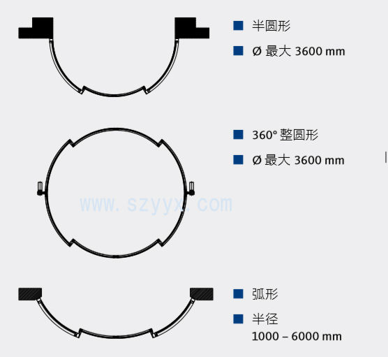 格屋圆弧形自动向日葵官方视频app下载-产品样式图.jpg