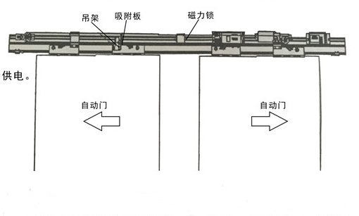 向日葵官方app电磁锁整体结构