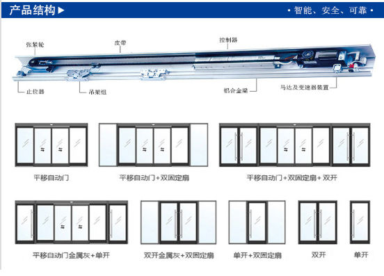 玻璃自动向日葵官方视频app下载（门体样式）
