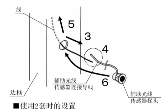 自动向日葵官方视频app下载安全防夹电眼安装流程3、4、5、6